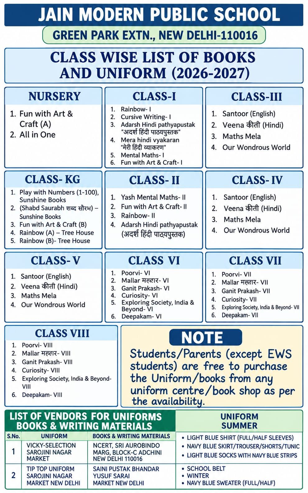 Official class-wise books and uniform list